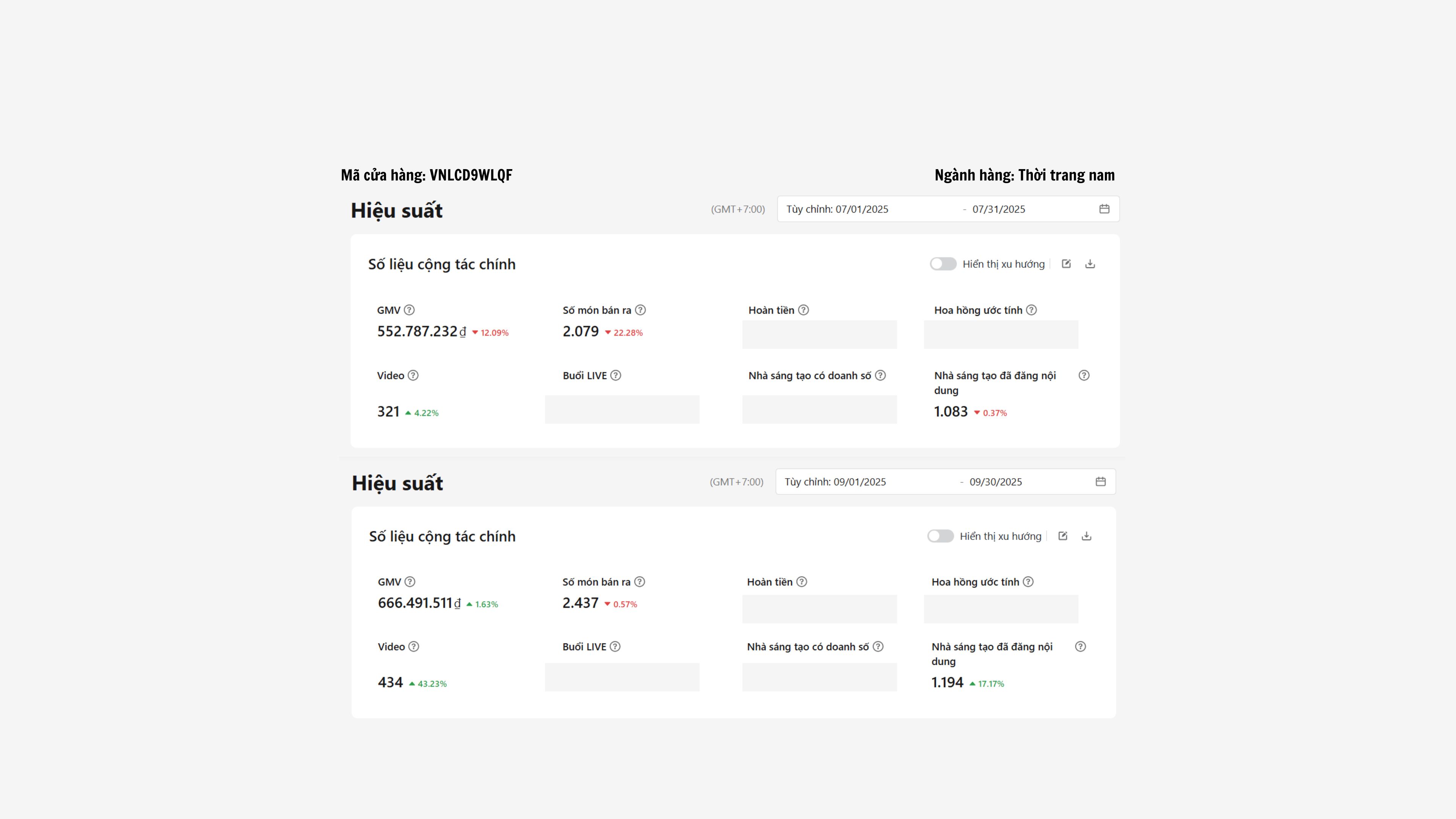 Case Study Fashion NMV